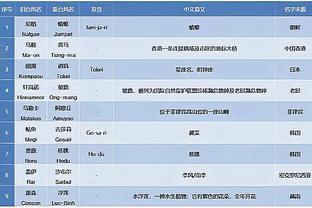 满足你们！布克晒最后争议瞬间截图 吧友：怎么不往前截一帧呢？