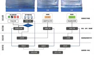 国米官方：与队内34岁后卫达米安续约至2025年6月