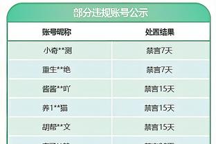 德佩晒与被禁赛的博格巴&涉毒的普罗梅斯合照：去**的假朋友