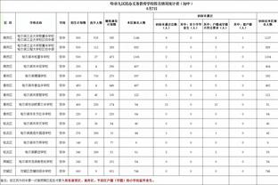 拉文不理会&推开工作人员！富保罗：球员经常这样 这事被夸大了