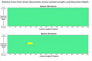 记者：800万欧非强制先租后买，塞维利亚与国米敲定阿古梅交易