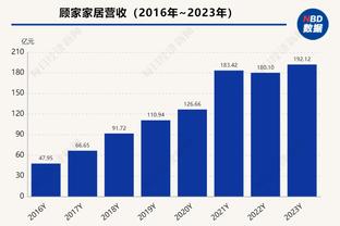 库里本赛季关键时刻投进19个三分 历史最高纪录为22个